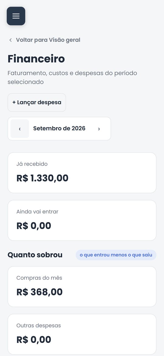 Financeiro do mês com o que foi recebido, as compras, as despesas e quanto sobrou